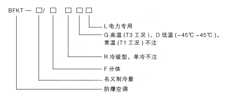 安徽匯民防爆電氣有限公司電廠專用型防爆空調(diào)型號(hào)